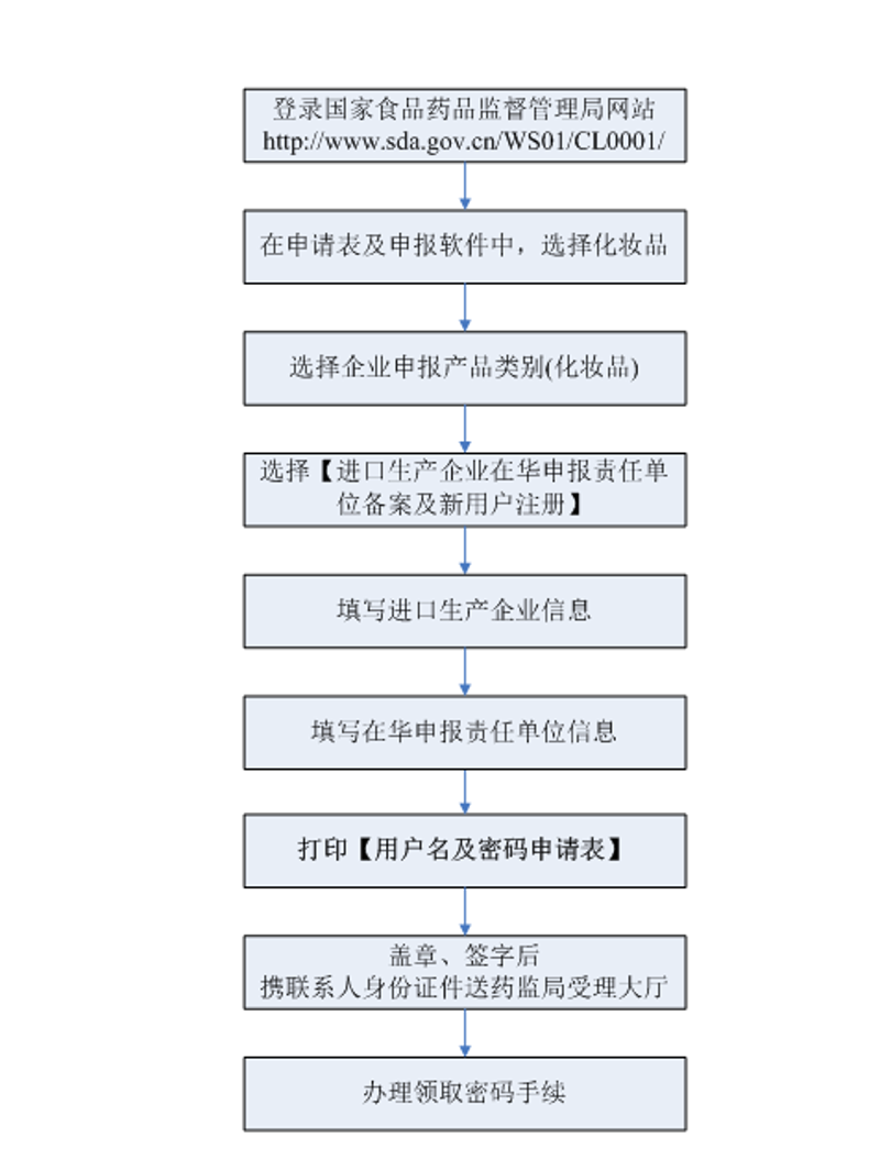 通学纸制品:承载知识之旅的小舟