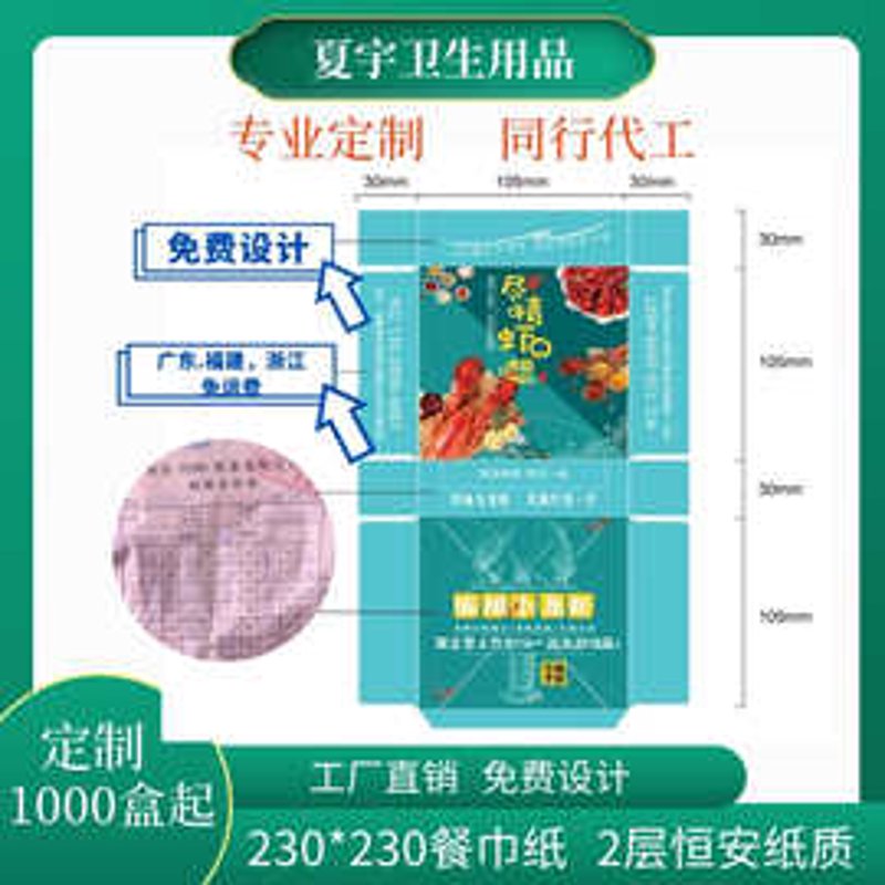 纸制品代加工行业的最新动态